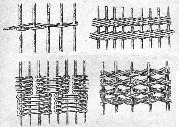 Modèles de tissage pour clôtures de vignes et de brindilles