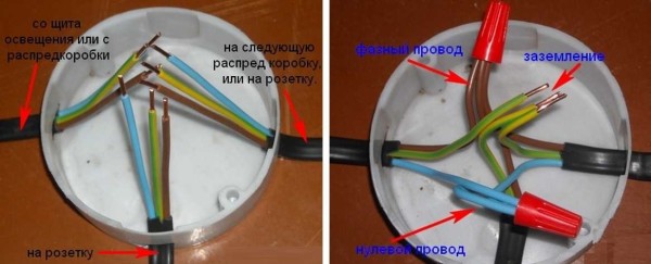 Schéma de câblage de la prise dans la boîte de jonction