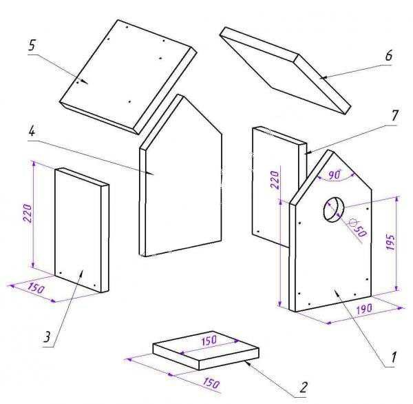 Nichoir à toit triangulaire: disposition par détail
