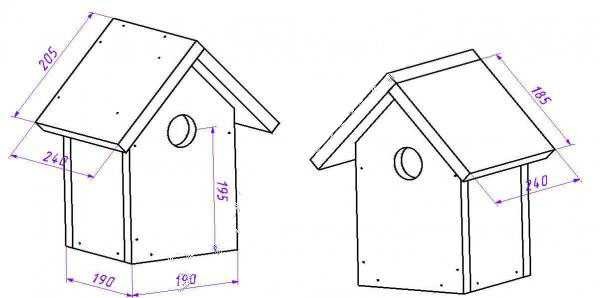 Nichoir à toit triangulaire: dessin, dimensions Nichoir à toit triangulaire: dessin, dimensions