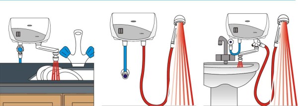Comment connecter un chauffe-eau électrique instantané