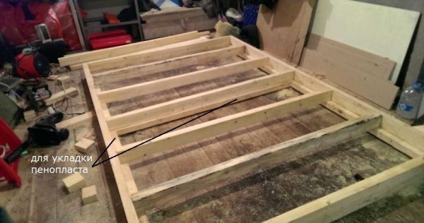 Cadre de plancher prêt