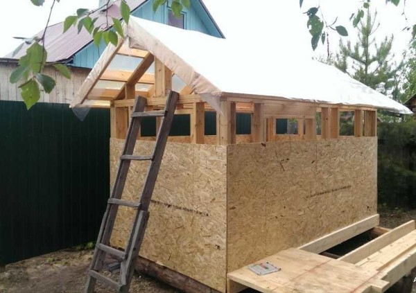 Revêtement extérieur OSB