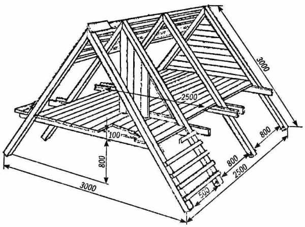 Maison-cabane