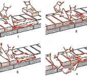 Technique de bout en bout
