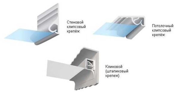 Baguettes pour plafond tendu tissé