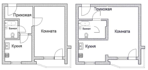 Faire un studio à partir d'un appartement d'une pièce