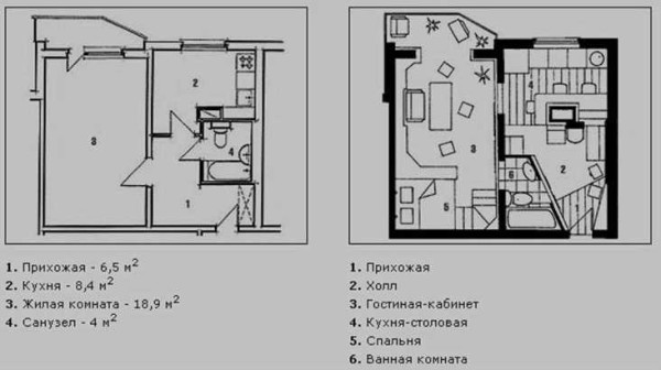 Un exemple de rénovation d'un appartement 1 pièce avec un balcon combiné