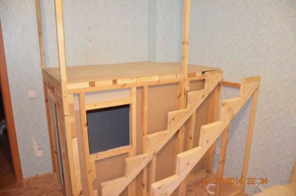 Gainage du cadre de l'intérieur
