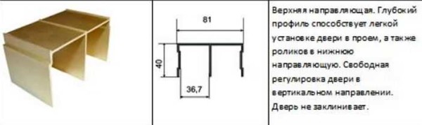 Guide supérieur pour porte d'armoire
