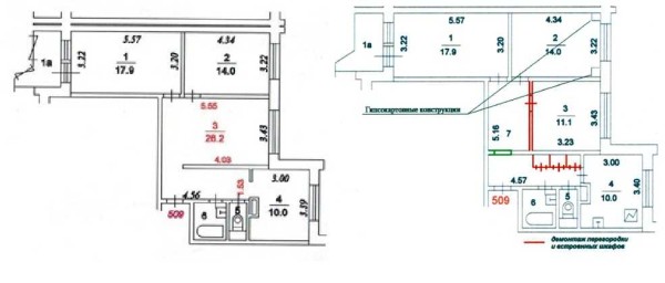 Un exemple de réaménagement sans approbation préalable