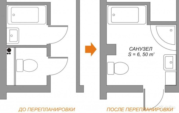 Une des options pour combiner une salle de bain
