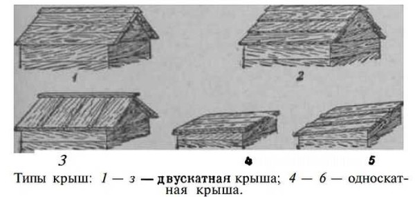 Structures de toit pour ruches