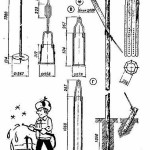 La conception de l'installation de la corde de choc Sous forme de crémaillère en L