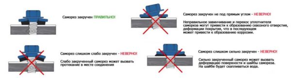 Comment serrer correctement les vis dans les carreaux métalliques