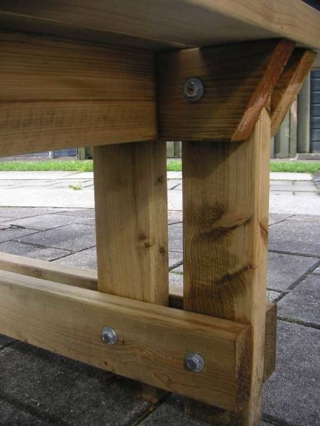 Nous connectons les pieds aux planches à l'aide de broches