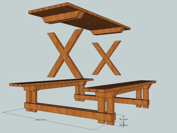 Mise en place de la table