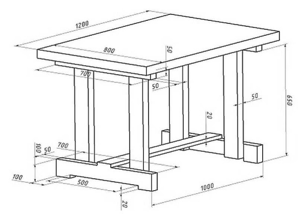 Table en bois faite maison avec une barre transversale en bas