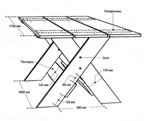 Table simple avec pieds en X