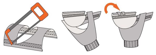 Installer un entonnoir pour un drain