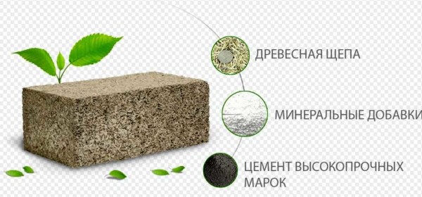 Composition de béton de bois