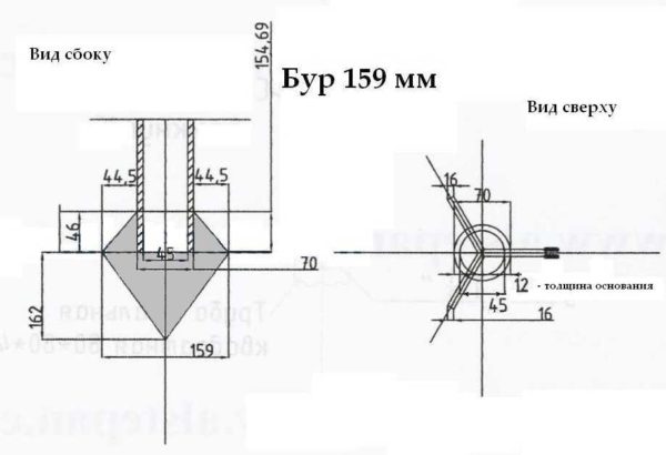 Dessin de perçage 159 mm