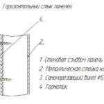 Joint horizontal de panneaux sandwich (dessin)