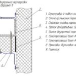Installation d'une partition interne (option 1)