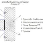 Installation d'une partition interne (option 2)