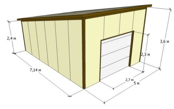 Projet de garage à panneau sandwich pour une voiture