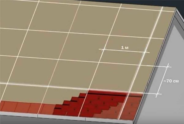 Pour faciliter l'installation de carreaux souples, les marquages ​​sont réalisés sous la forme d'une grille