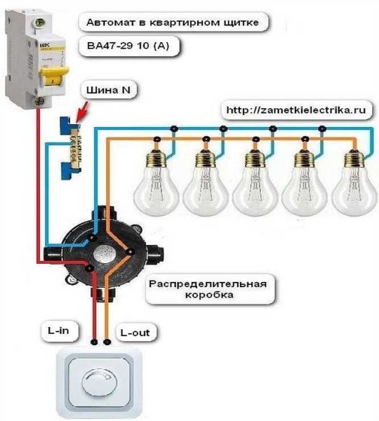 Schéma de raccordement du variateur