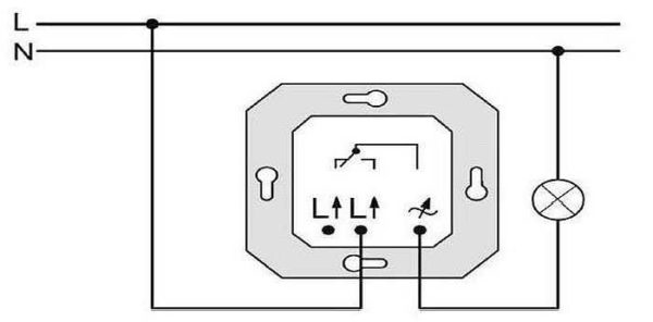 Schéma de connexion d'une lampe à un variateur