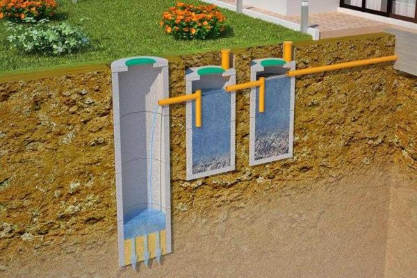 Schéma d'une fosse septique à partir de piquets en béton