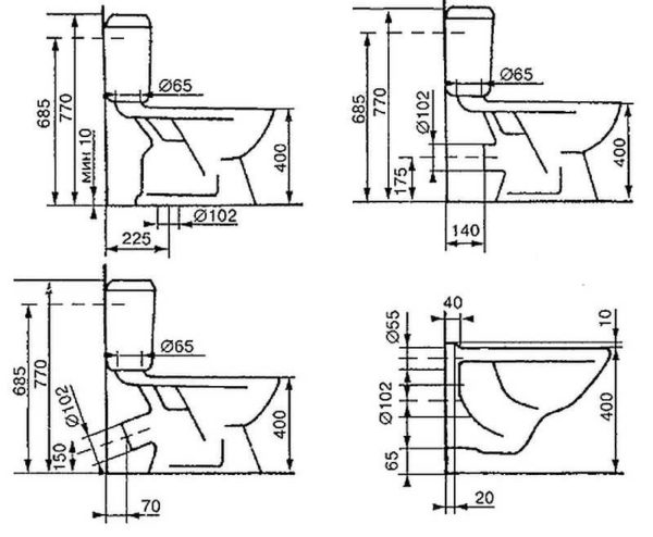 Tailles typiques de toilettes de différentes conceptions