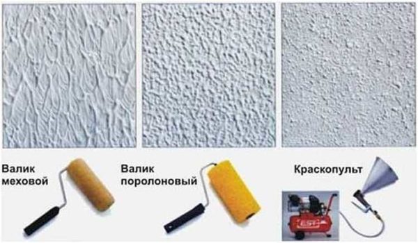 Différents rouleaux - différentes surfaces