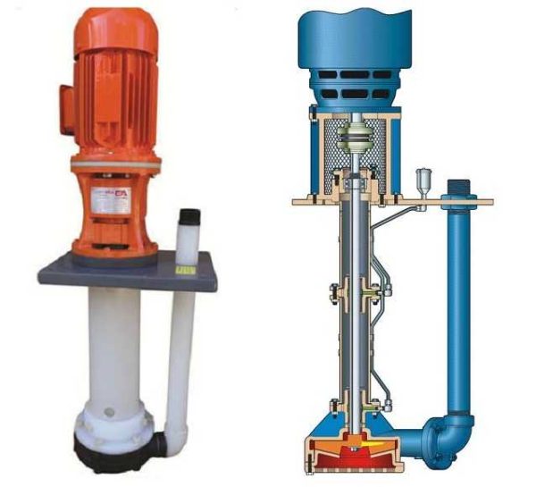 L'un des types d'appareils semi-submersibles - vertical