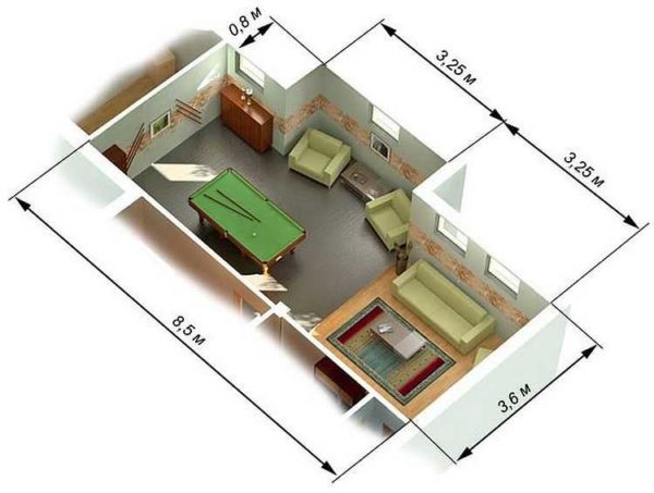 Zone de la chambre complexe