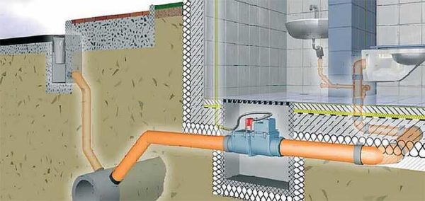 Exemple d'installation dans une maison privée