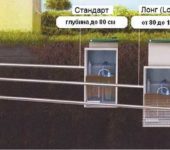 Modifications de la fosse septique Topas en fonction de la profondeur des canalisations d'égout de la maison