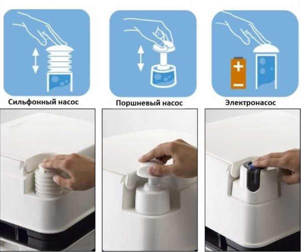 Types de pompes pour placard à sec liquide