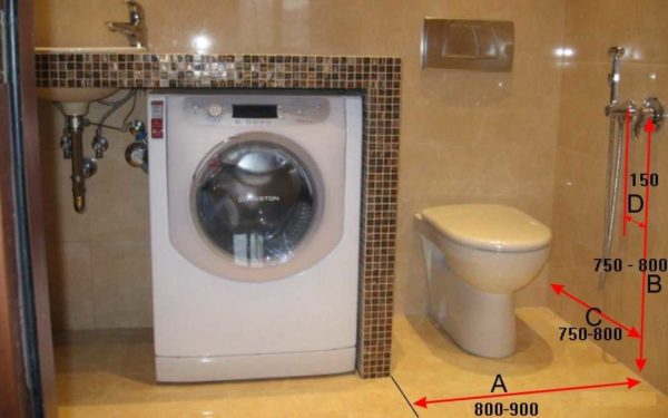 Il est nécessaire de mettre une douche hygiénique pour qu'il soit pratique à utiliser