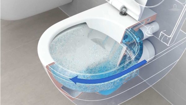 Distribution d'eau dans une chasse circulaire dans les toilettes