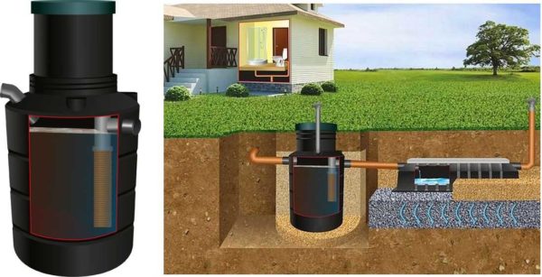 Fosse septique Triton Micro - apparence et installation