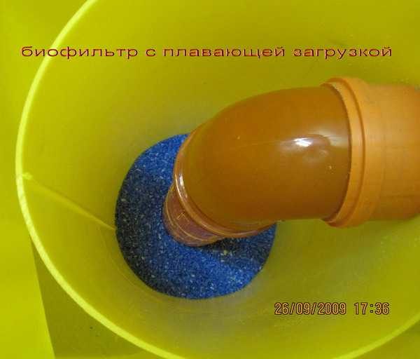 Le récipient contient un remplissage biologiquement actif. Il est essentiel pour un meilleur traitement des eaux usées