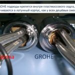 Grohe lutte contre les vendeurs de contrefaçons