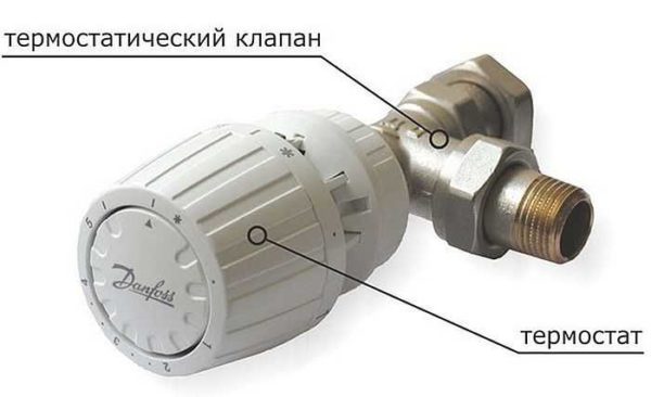La structure du thermostat pour un radiateur de chauffage