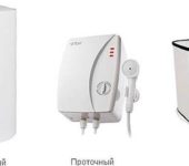 Types de radiateurs électriques pour la maison et les chalets d'été