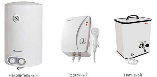 Types de radiateurs électriques pour la maison et les chalets d'été