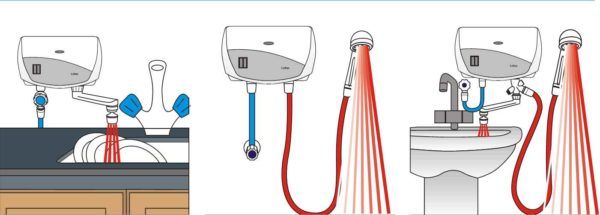 Raccordement d'un chauffe-eau instantané sans pression